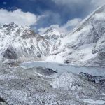 12 days Everest base camp Trek Itinerary, Cost