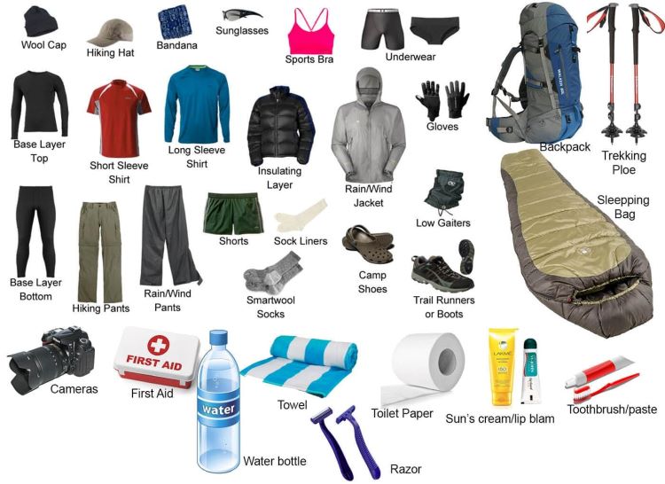 Nepal short Treks Packing List